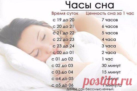 Ценность сна в зависимости от его времени