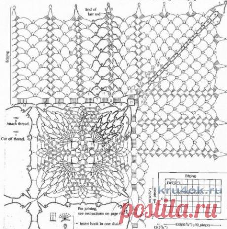 Вязаная крючком скатерть Элегантность. Работа Людмилы Петровой