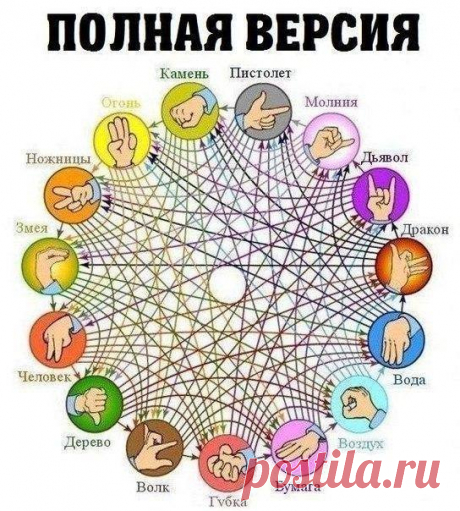 Много версий привычных игр собраны в книге &quot;Играй!&quot; ( Не забывайте, что до конца недели у нас скидки на лучшие детские книги. Подробности здесь: