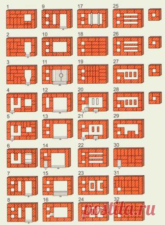 Пошаговая кладка русской печи с лежанкой и плитой в доме: Пошаговая инструкция +Фото и Видео