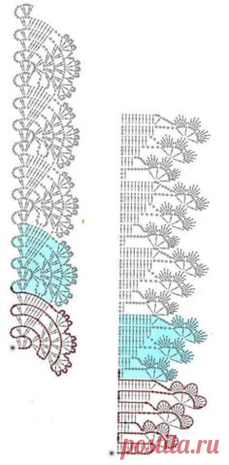 puntillas https://crochet-plaisir.over-blog.com/categorie-12352579.html
