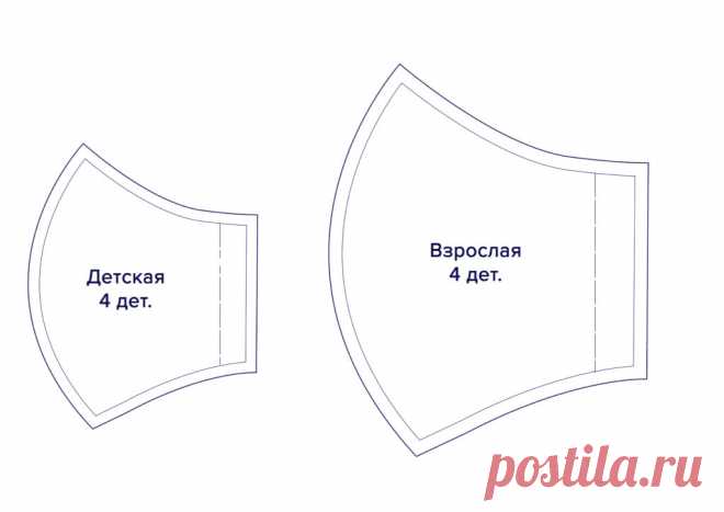 Как сшить медицинскую маску из ткани: выкройка и технология — SamantaWay