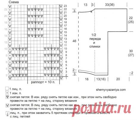 ВСЕ СВЯЗАНО. ROSOMAHA.: Летний пуловер из ленточной пряжи.