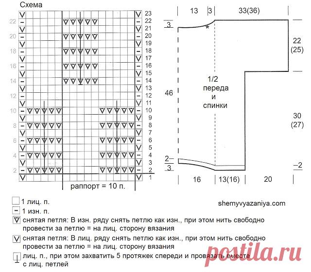 ВСЕ СВЯЗАНО. ROSOMAHA.: Летний пуловер из ленточной пряжи.