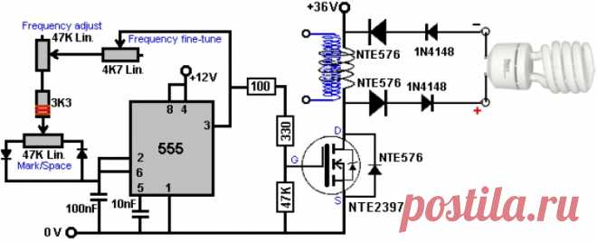 Скважность Скважность, Сква́жность (в физике, электронике) — один из классификационных признаков импульсных систем, определяющий отношение его периода следования (