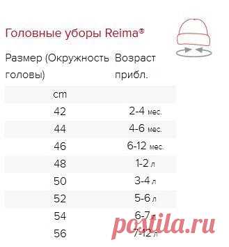 Вязание Дети