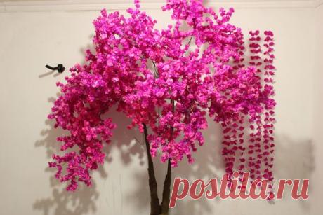 (108) Pinterest