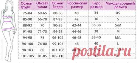 (83) Одноклассники