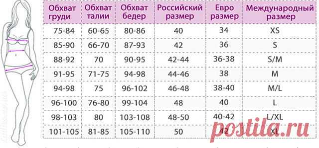 (83) Одноклассники