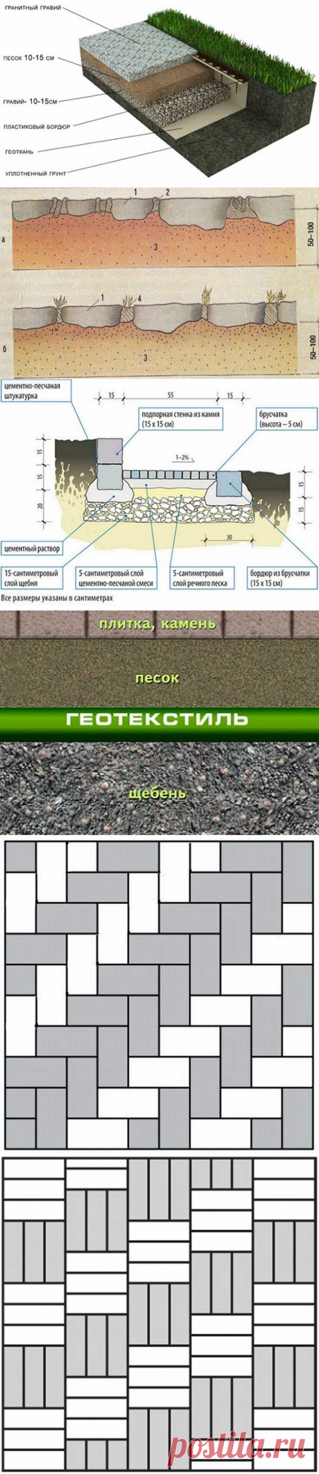 Это интересно: садовые дорожки из гальки от Джеффри Бейла
