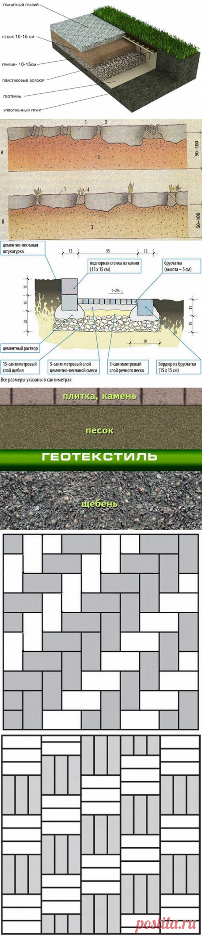 Это интересно: садовые дорожки из гальки от Джеффри Бейла