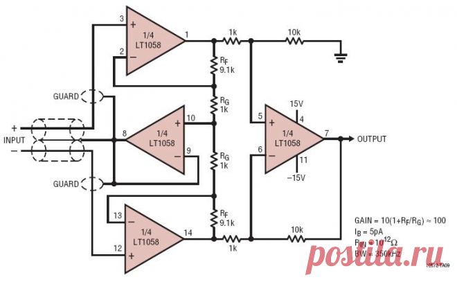 Instrumentation Amplifier with Shield Driver Circuit Collection | Analog Devices.
This is a variation on the standard 3-stage implementation of an Instrumentation Amplifier function. The gain resistor structure between the input op amps provides a mid-point potential that represents the average of the incoming signals. The average level is buffered and back-drives the shields of the signals so there are minimal loading effects in the cabling that might otherwise cause erro...