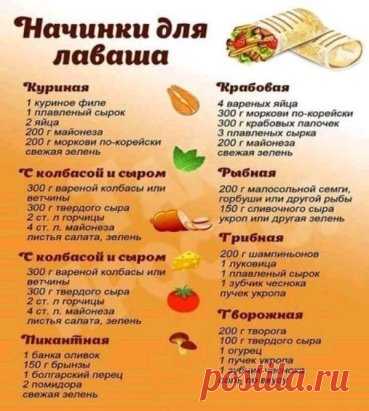Начинки для лаваша