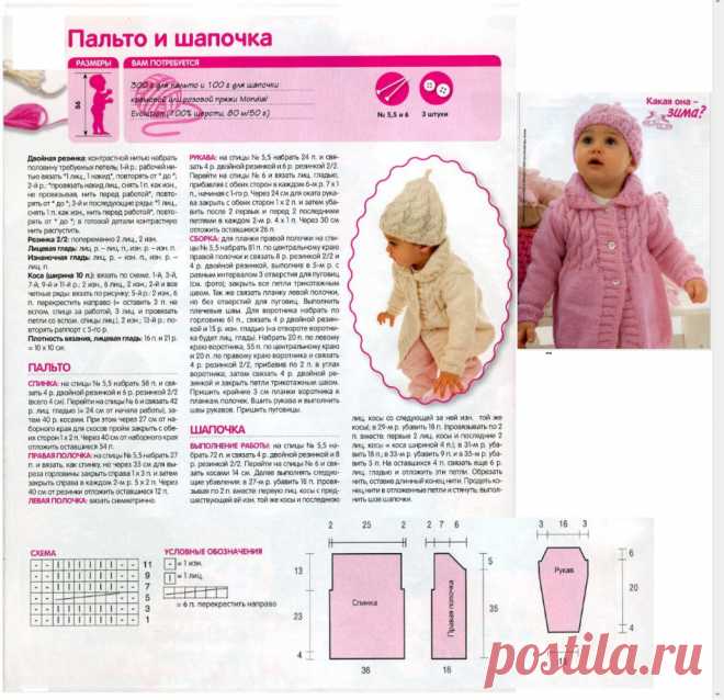 Шапка для девочки спицами: схемы и описание. Модные вязаные детские шапки спицами для девочек и подростков зимние, весенние, осенние, новые модели