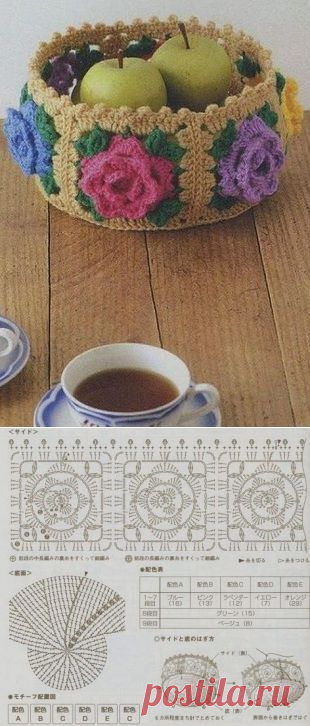 Корзинка для фруктов крючком