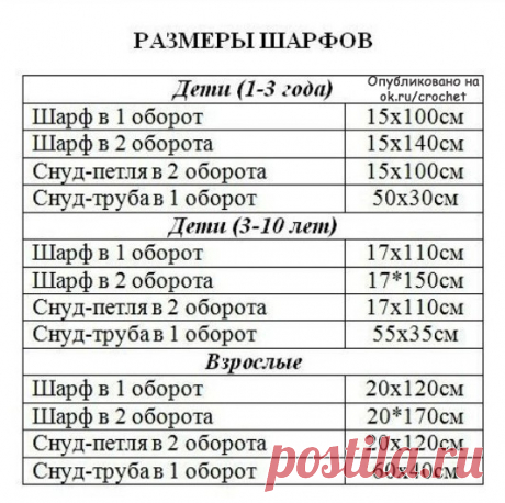 (1) Одноклассники