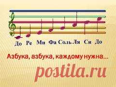 Презентация на тему 