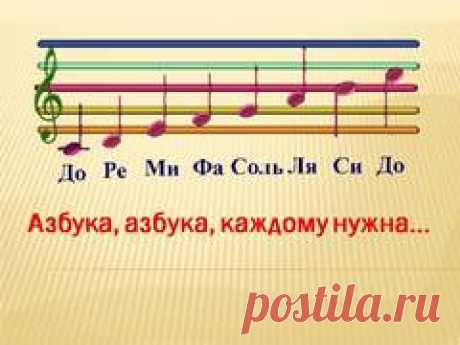 Презентация на тему "История возникновения нот" ​Презентация подготовлена для проведения урока музыки на тему "История возникновения нот" с целью ознакомления с историческими фактами и событиями по развитию нотного стана, звуков и нот, которые мы знаем на данный момент.