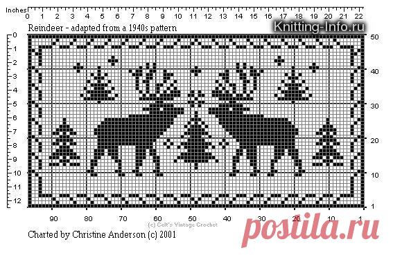 Жаккардовые узоры -2. Схемы | Домохозяйка