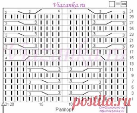 Узор "Веночки" | Viazanka.ru