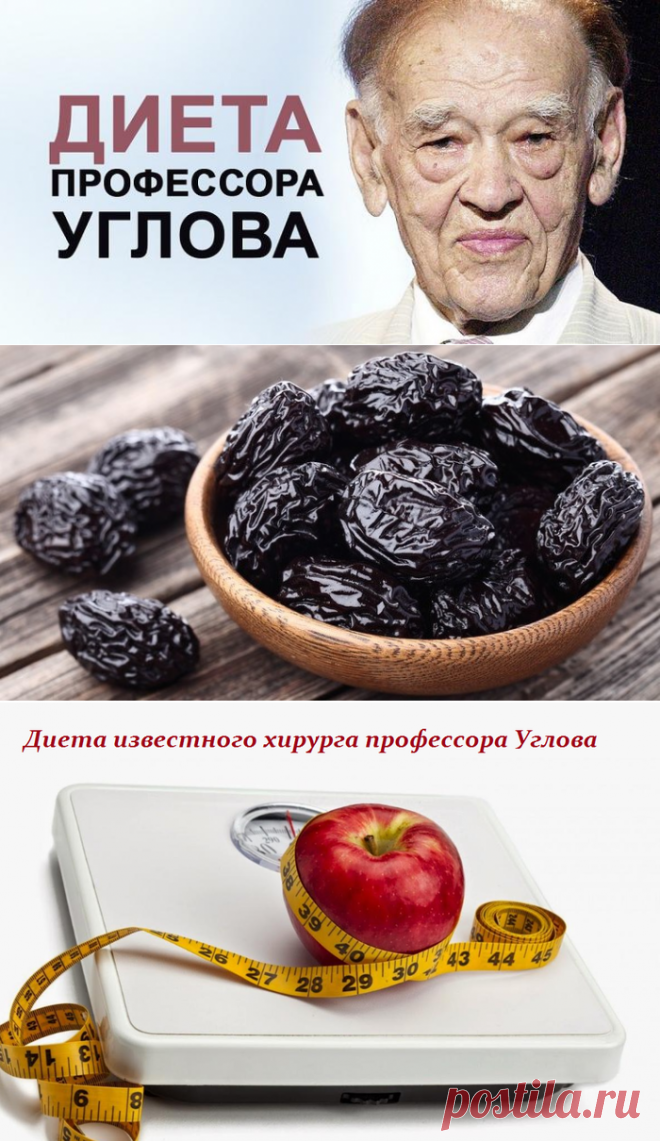 Диета Углова