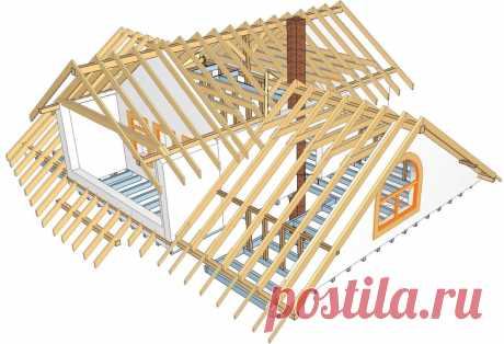 Устройство кровли