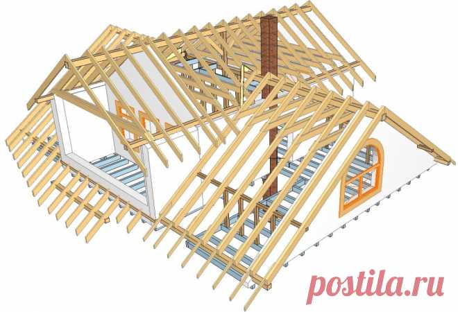 Устройство кровли