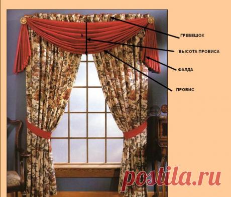 Ламбрекен &quot;Шарф&quot;-просто и красиво!