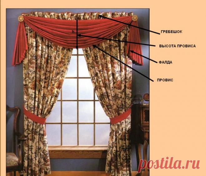 Ламбрекен "Шарф"-просто и красиво!