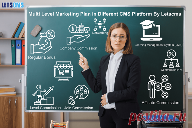 Unilevel MLM Plan, you can build a wide and deep network of affiliates who will promote your LearnPress courses to their networks, increasing your reach and sales. Plus, with a simple and straightforward compensation plan, you can easily track and distribute commissions to your affiliates.