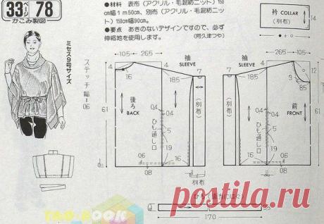 Выкройки и переделка одежды | 684 фотографии | ВКонтакте