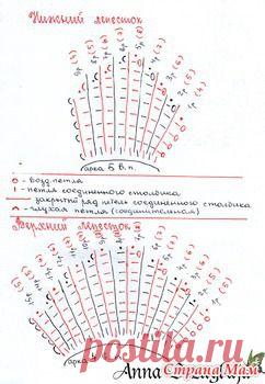 Орхидея МК - Вяжем вместе он-лайн - Страна Мам
