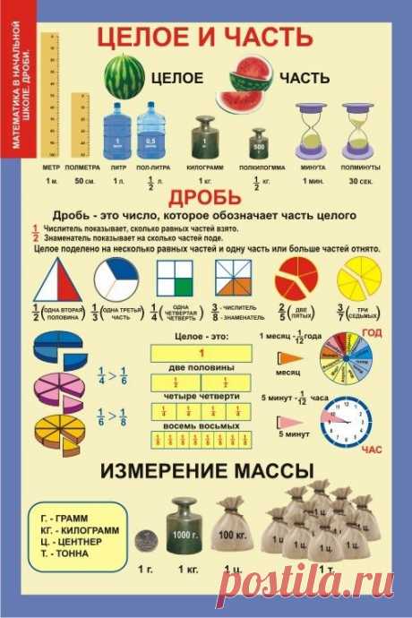 СТЕНДЫ ВЫВЕСКИ ТАБЛИЧКИ р.п. ТАЛЬМЕНКА АЛТАЙСКИЙ КРАЙ