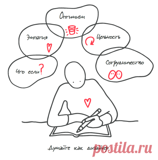 Как создать жизнь мечты→