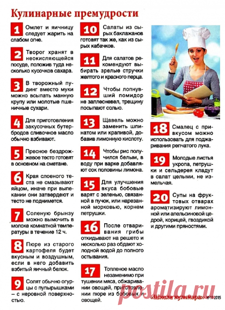 Кулинарные премудрости 2015-11