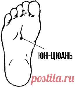 Как Задействовать Заложенный В Нас Энергетический Потенциал