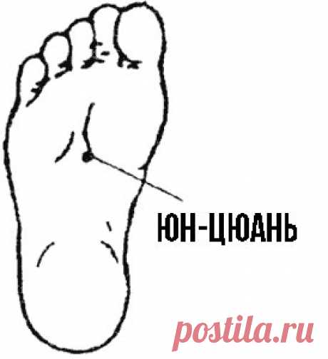 Как Задействовать Заложенный В Нас Энергетический Потенциал