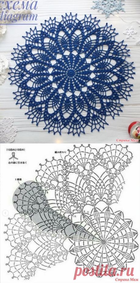 Круглая салфетка - Вязание - Страна Мам