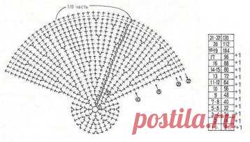 (1) Одноклассники