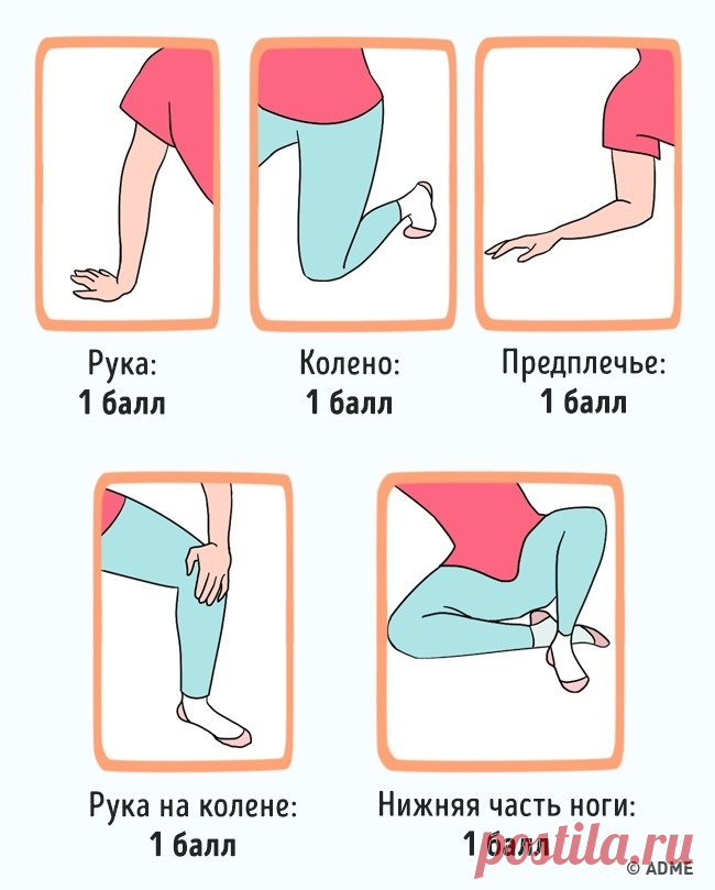Самый простой тест на долголетие. Нужно сделать всего два движения