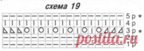 Летний сарафан (Вязание на спицах) | Журнал Вдохновение Рукодельницы