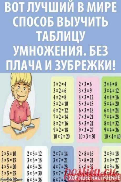Пин содержит это изображение: