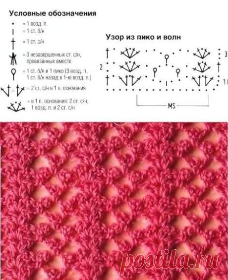 Вязание-крючок-Рисунки и схемы >Узор