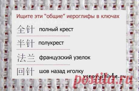 Инструкция к китайским наборам для вышивания