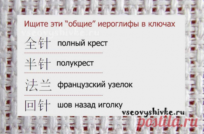 Инструкция к китайским наборам для вышивания