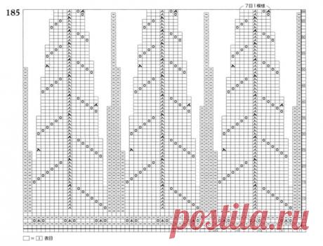 УЗОРЫ С РАСШИРЕНИЕМ ВЯЗАНЫЕ ПО КРУГУ(спицы)