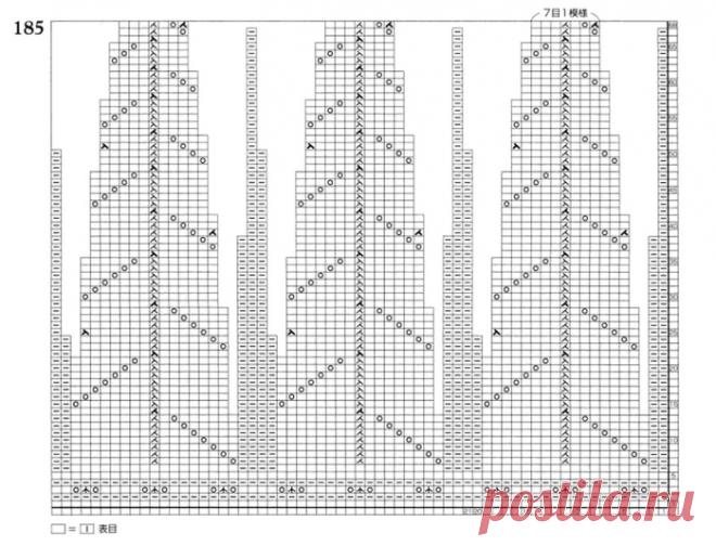 УЗОРЫ С РАСШИРЕНИЕМ ВЯЗАНЫЕ ПО КРУГУ(спицы)