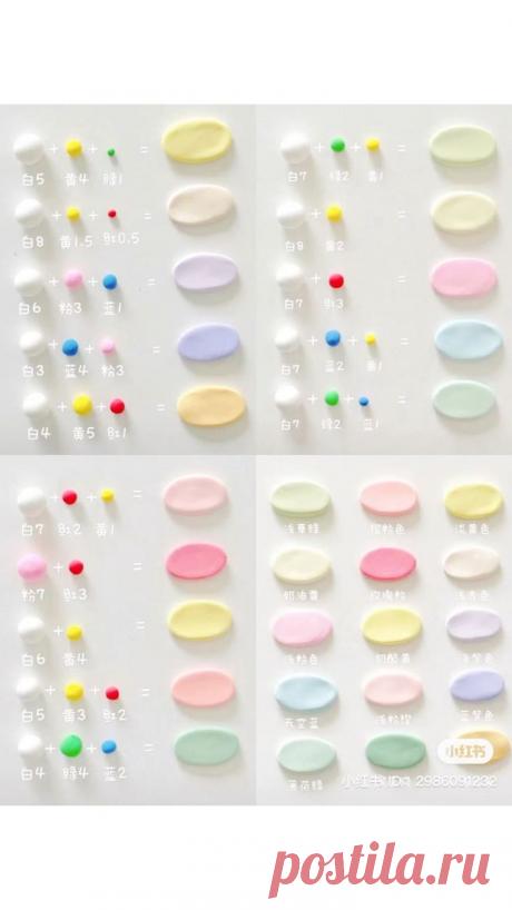 Изображение пина-истории