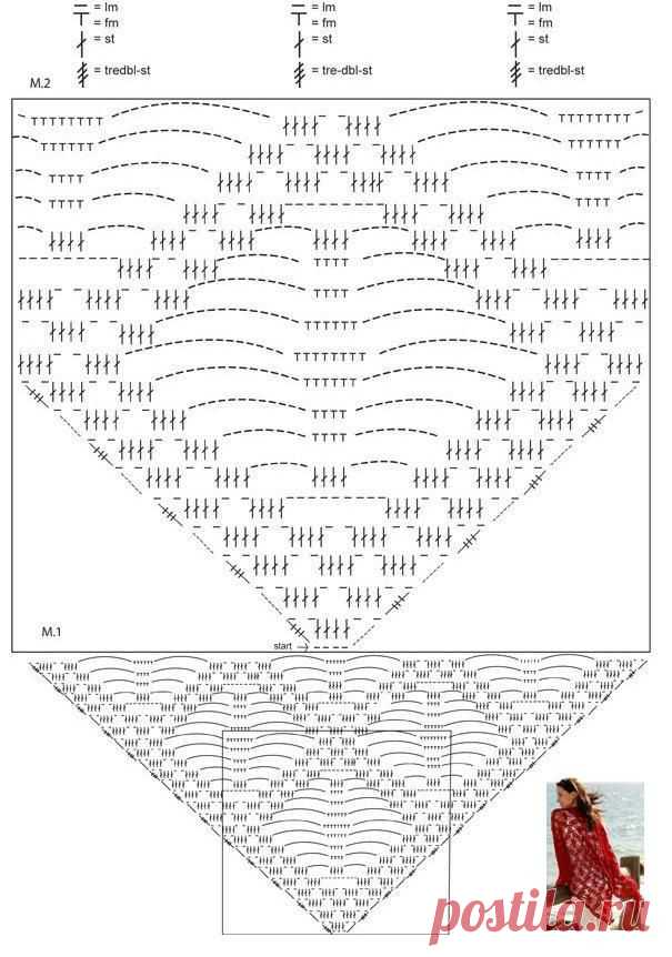 Красная шаль |  Шали, палантины и шарфы