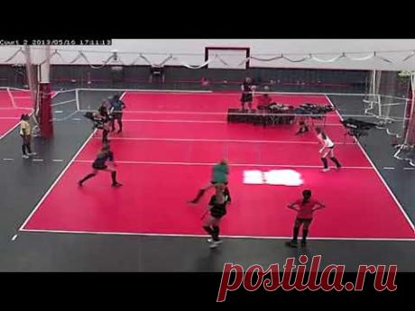 Jim Stone Volleyball Movement, Defensive, Posture Drills